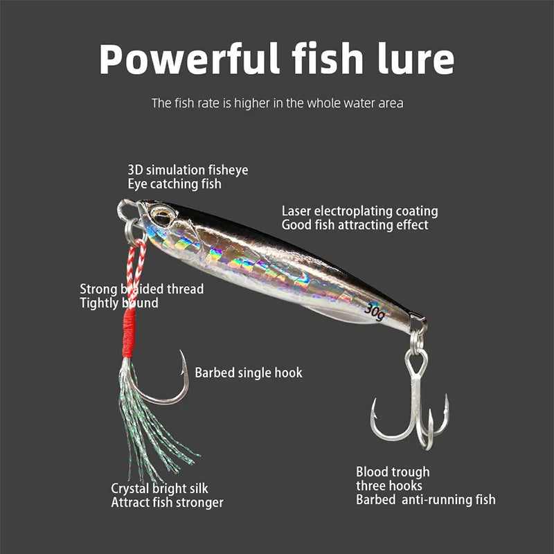Atriptime Japen Metal Cast Jig Spoon - 10-50g Shore Lure