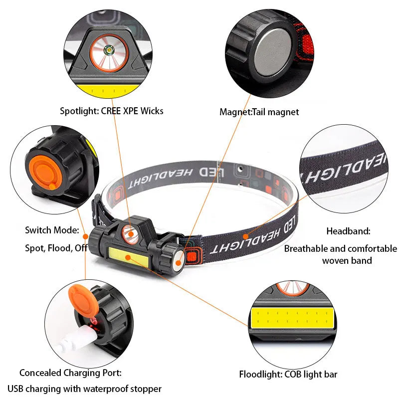 TrailBeam Rechargeable COB LED Headlamp - Magnetic 90°