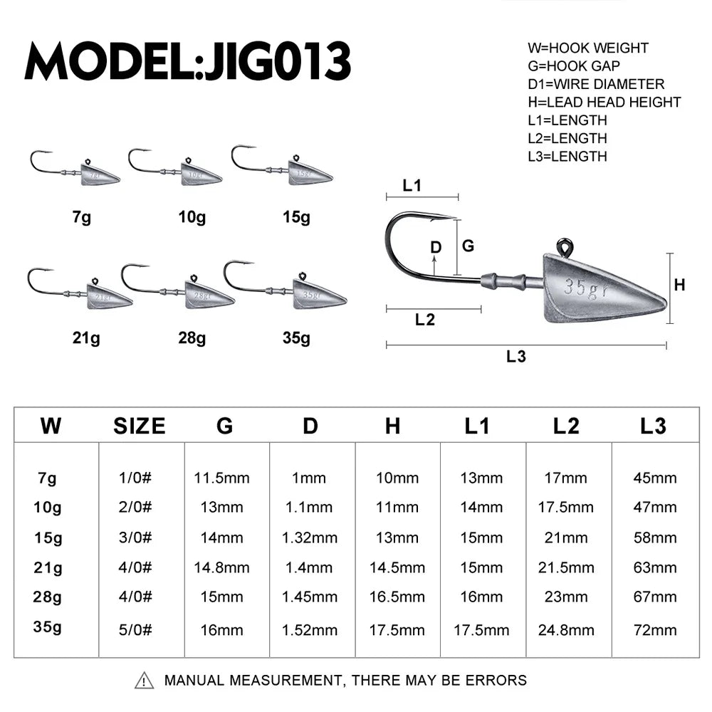 5pcs Triangle Jig Head Fishing Hooks 7g 10g 15g 21g 28g 35g with Sharp Hook Fishihooks Fishing Equipment Gear Tackle Accessories