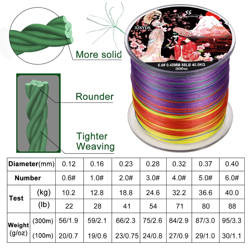 8 Strands Braided Fishing Line 100M 300M Multifilament Carp Fishing Japanese Braided Wire Fishing Accessorie PE Line