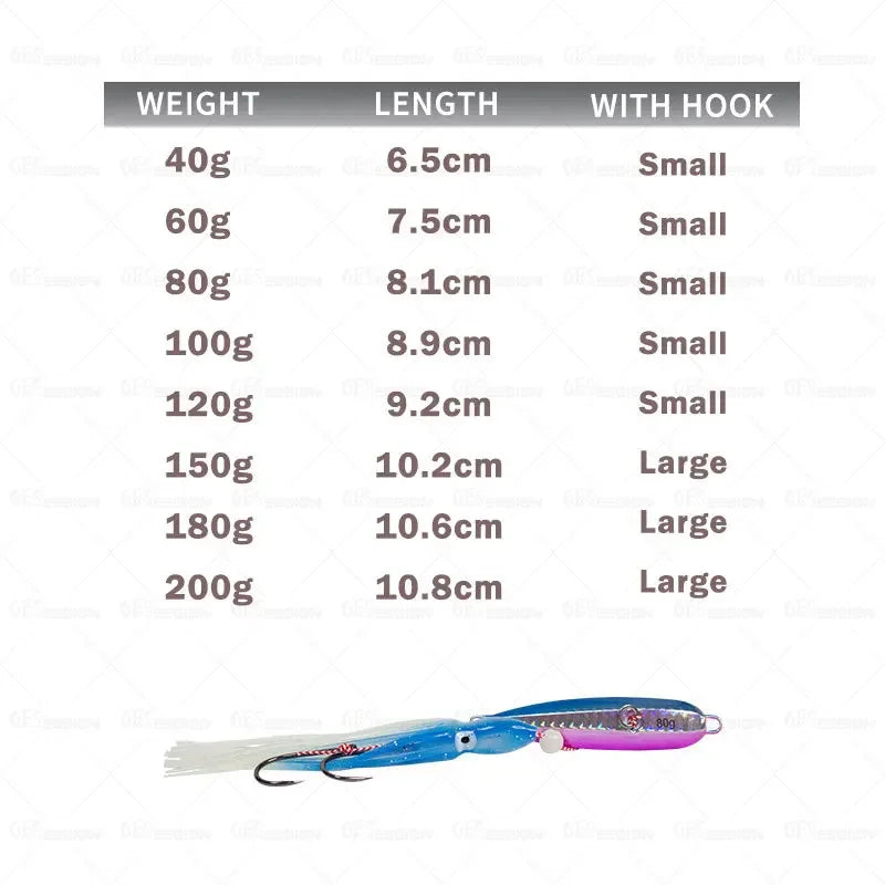 1Pcs Inchiku Jig Lures 40g-200g Slow Metal Jig Luminous Squid Hook Sinking Saltwater Spinning Fishing for Marlin Snapper Grouper