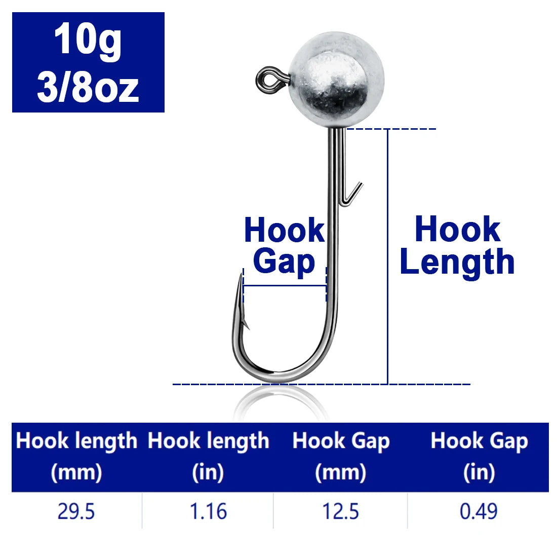 FishTrip Ned Jig Heads - Weedless Round Jig For Freshwater