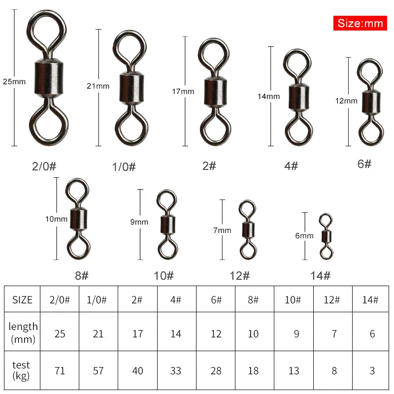 AquaForge Fishing Swivel Set - Stainless Steel Ball Bearing