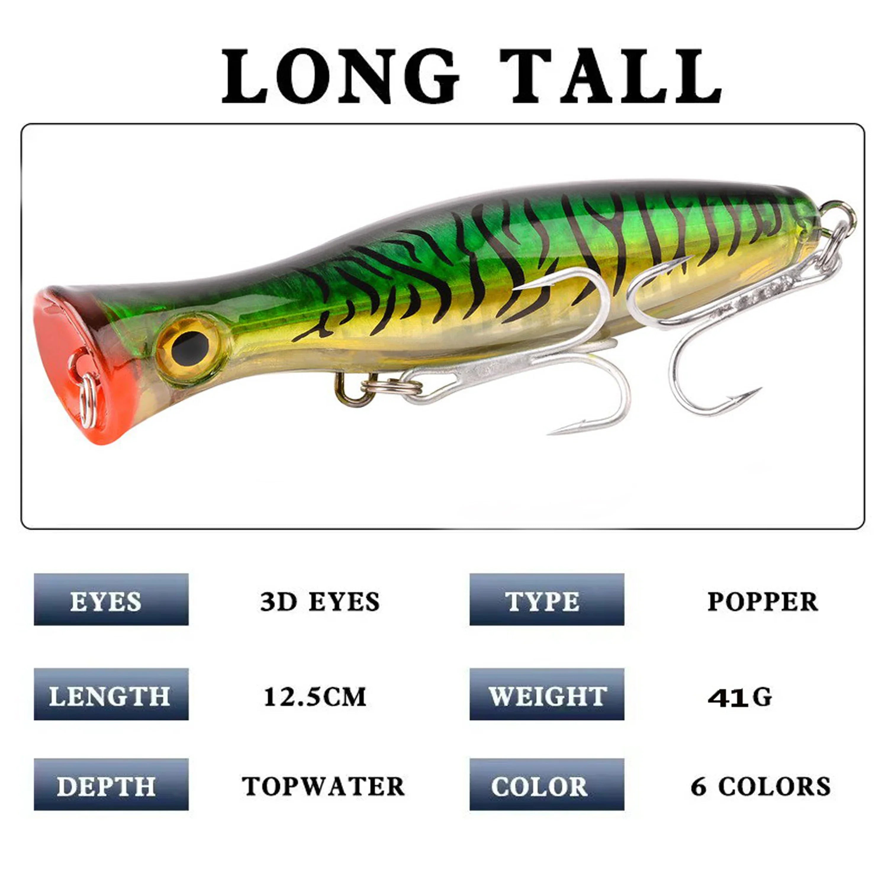1Pcs Big Game Popper Fishing Lures 12.5cm 41g Saltwater Sea Fishing Lure Wobblers Lure Artificial Plastic bait Isca Pesca Tackle