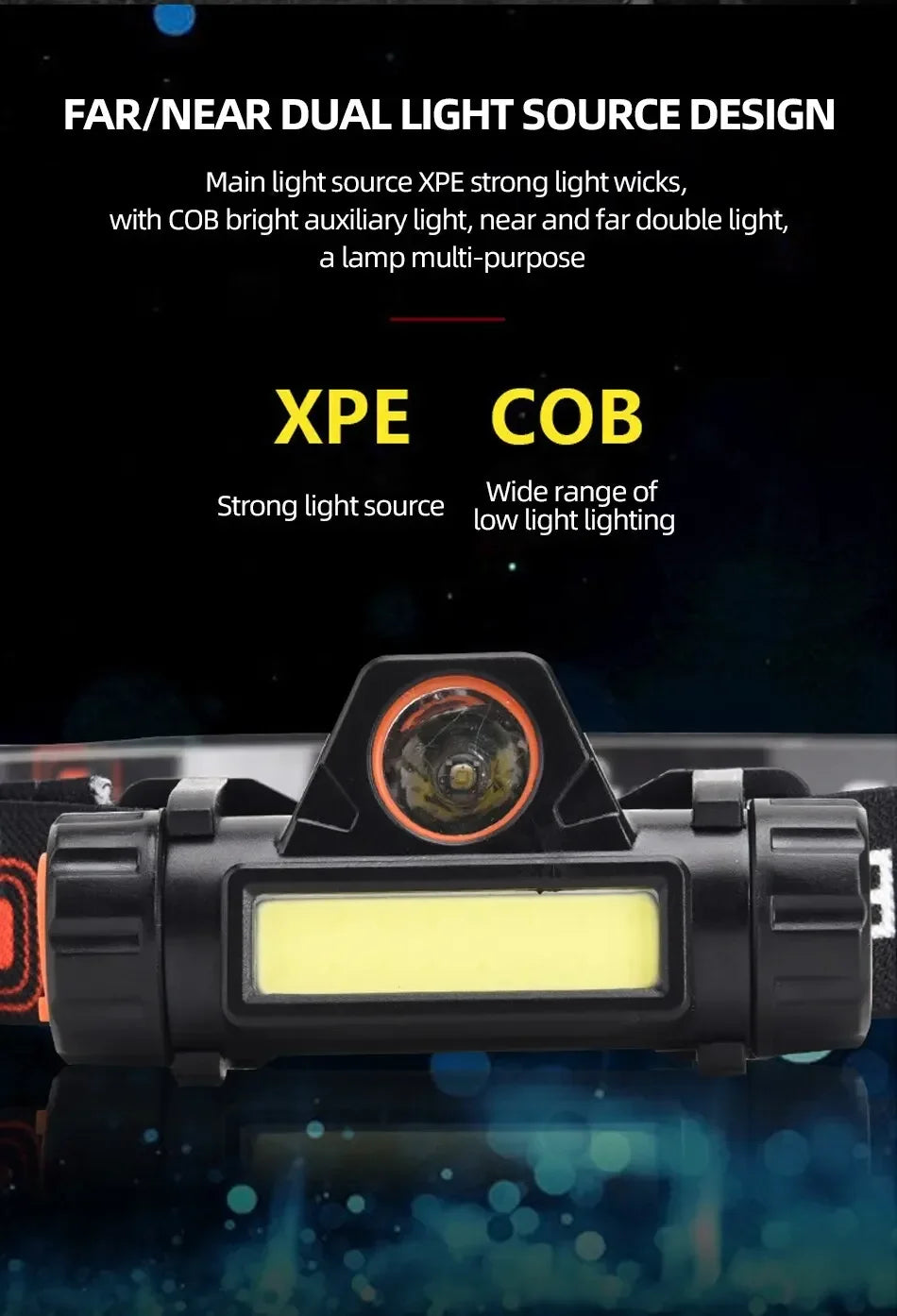 Other Choice Headlamp COB LED - Magnetic USB Waterproof
