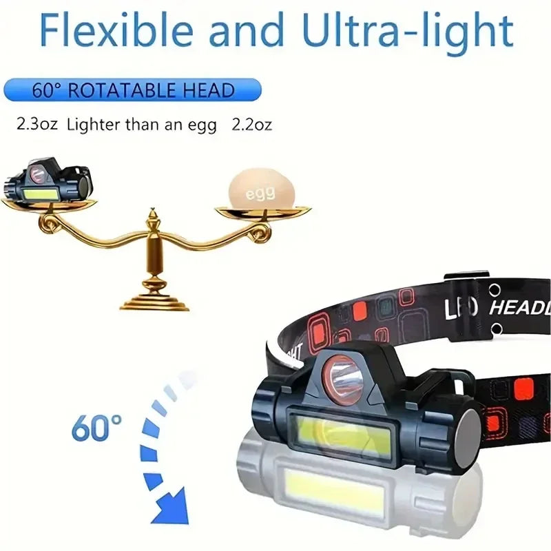 Other Choice Headlamp COB LED - Magnetic USB Waterproof