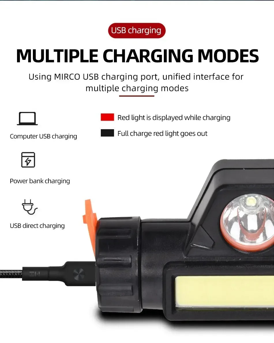 Other Choice Headlamp COB LED - Magnetic USB Waterproof