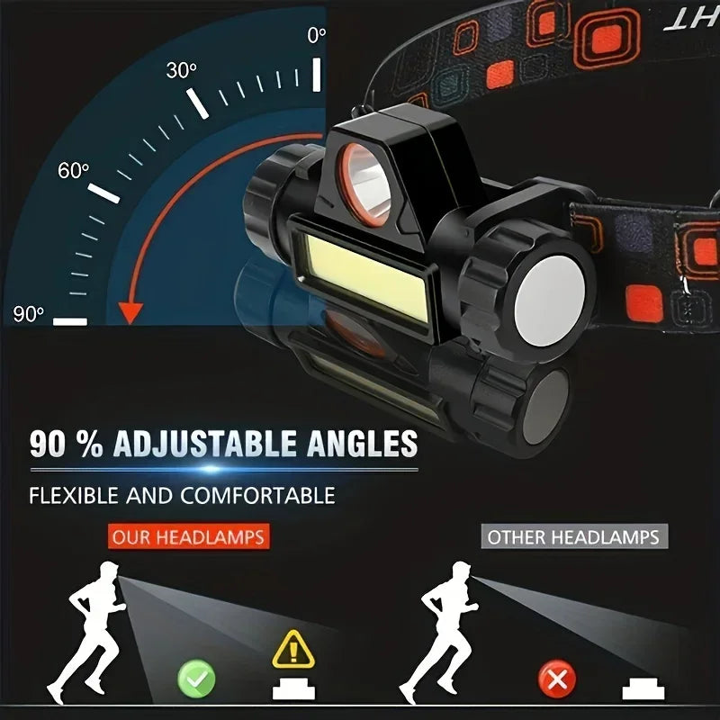Other Choice Headlamp COB LED - Magnetic USB Waterproof