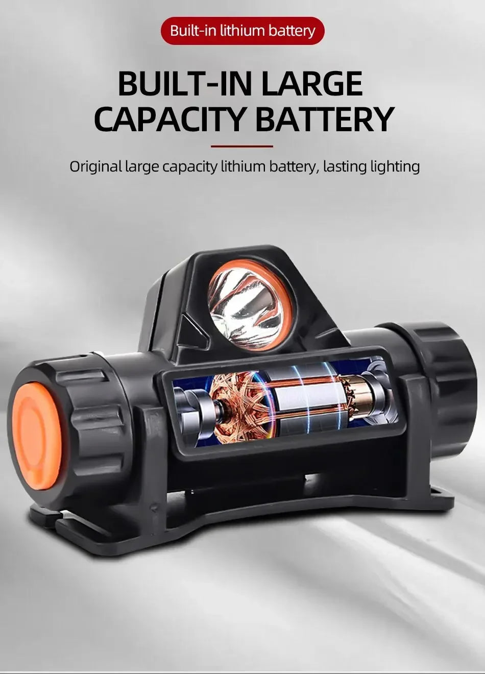 Other Choice Headlamp COB LED - Magnetic USB Waterproof