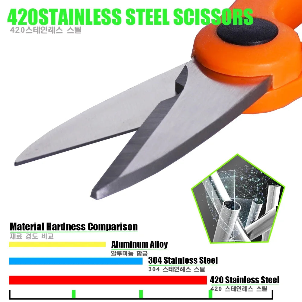 Stainless Steel Precision Fishing Line Cutter Non-slip Handle