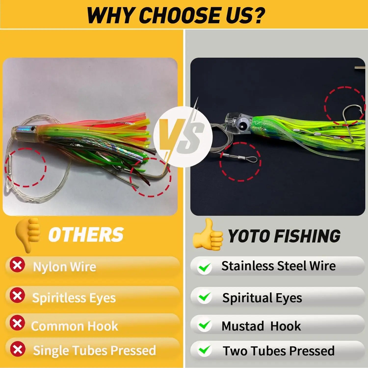 Trolling Fishing Lure Saltwater, Tuna, Marlin, Wahoo, Shark, Mahi 6.5 inch Squid Skirted