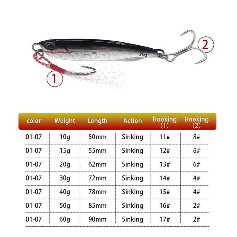 Atriptime Japen Metal Jig Spoon - Weighted 10-50g SeaBass