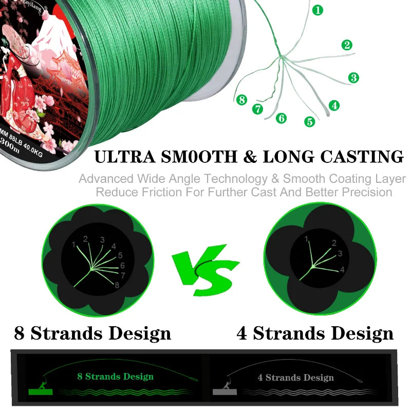 8 Strands Braided Fishing Line 100M 300M Multifilament Carp Fishing Japanese Braided Wire Fishing Accessorie PE Line