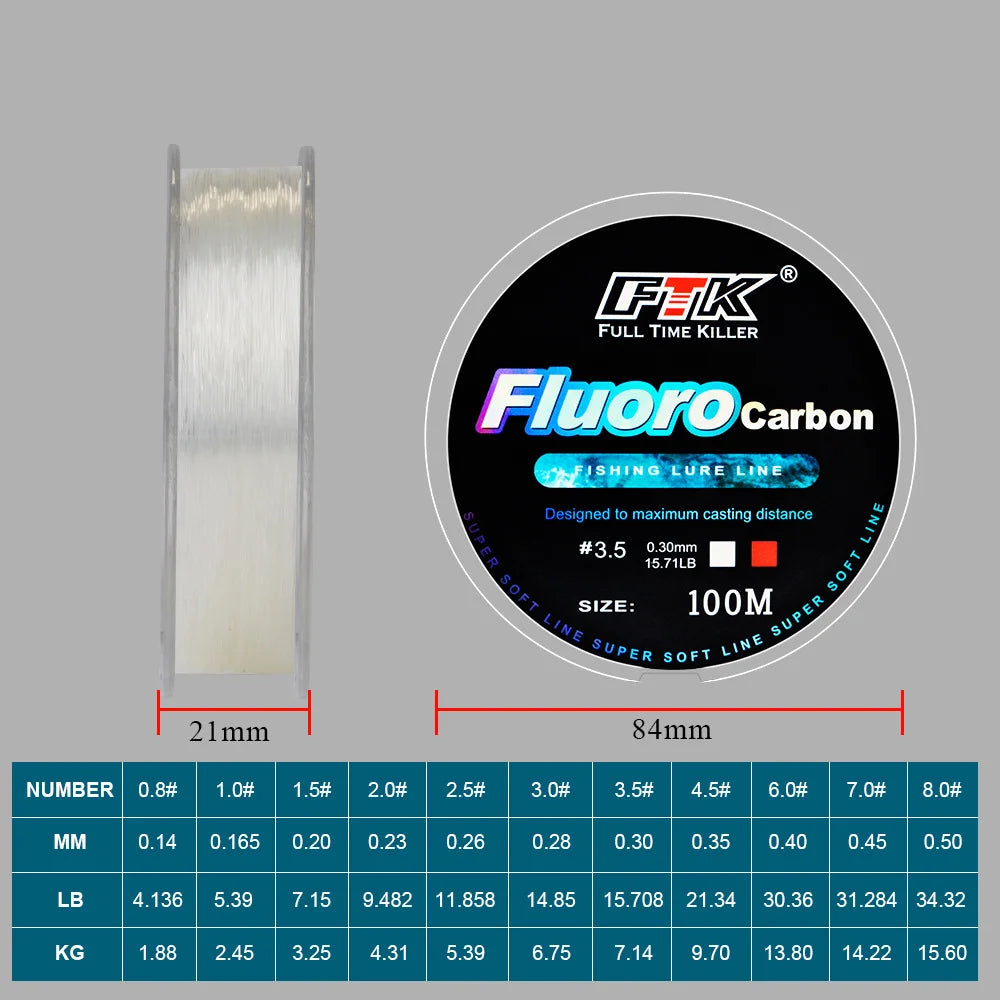 100 Meters Nylon Fishing Line Transparent Bait Line 0.8#-8.0# Strong Durable Monofilament Fishing Line Fishing Gear Accessories