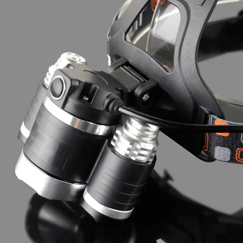 LumaPro LED Headlamp 18650 - 90 Degree Tilt For Outdoor Use