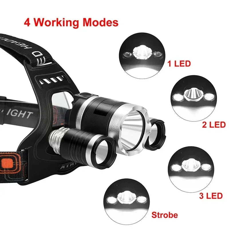 LumaPro LED Headlamp 18650 - 90 Degree Tilt For Outdoor Use