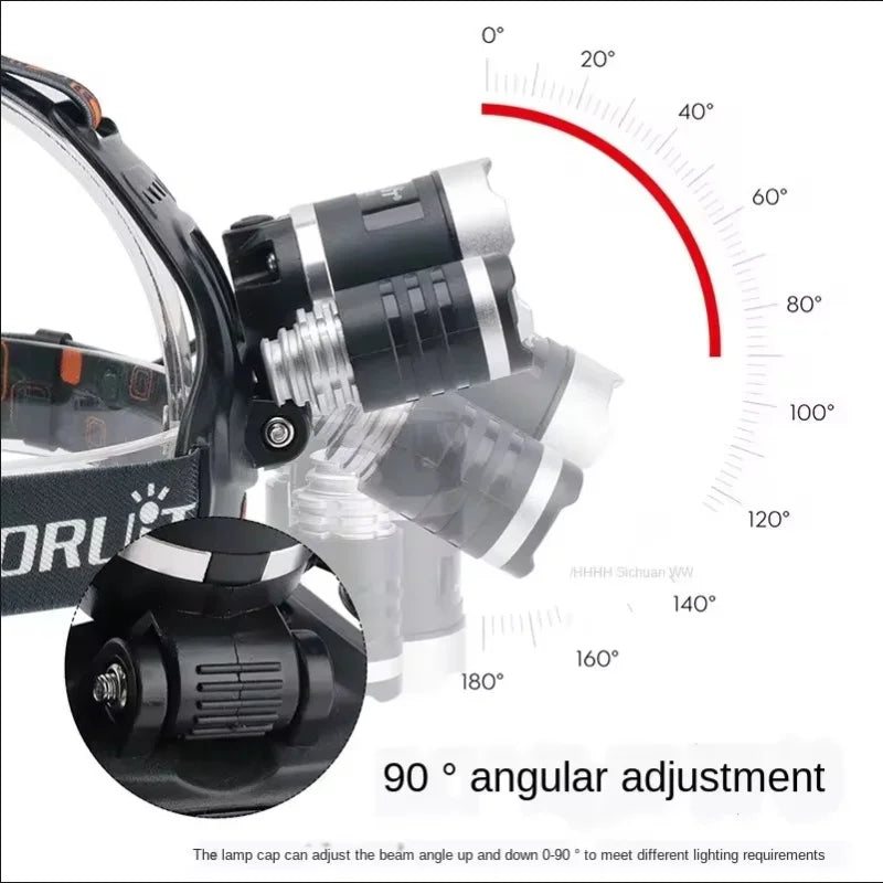 LumaPro LED Headlamp 18650 - 90 Degree Tilt For Outdoor Use