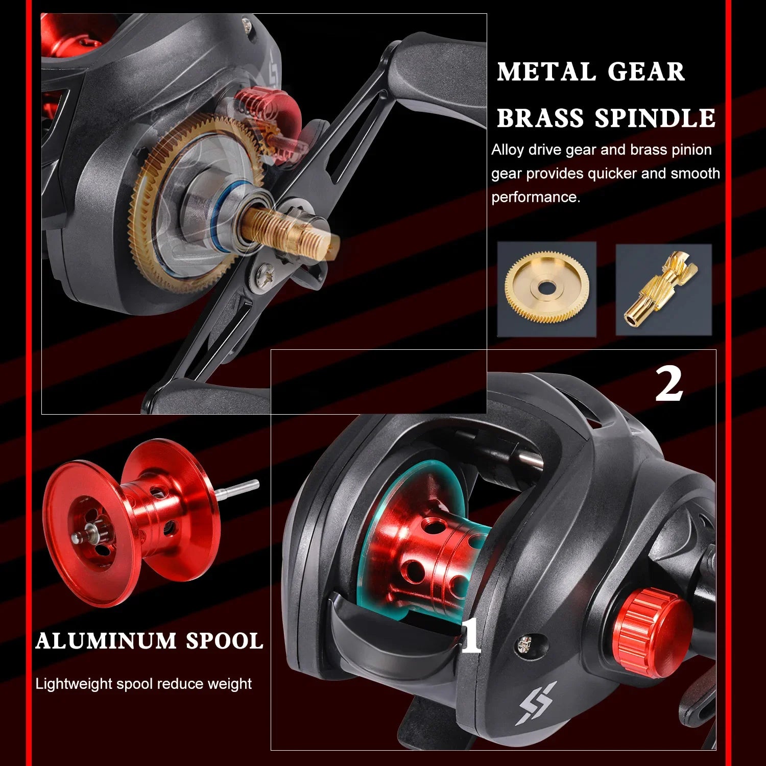 Baitcasting Fishing Rod and Reel Combo 5 Section Fishing Rod and 7.2:1 Gear Ratio Reel Full Kit forSport Fishing