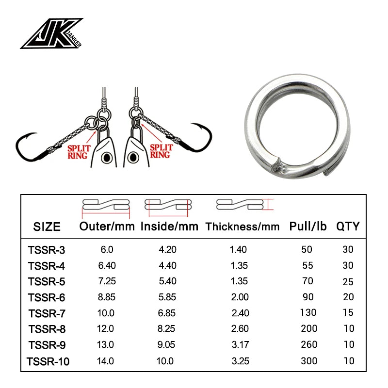 JK 1pack No.3-10/6-14mm HOT Fishing Split Rings For Heavy Duty Fish hook Connector Assist Hooks Sea Fishing Accessories Tackle