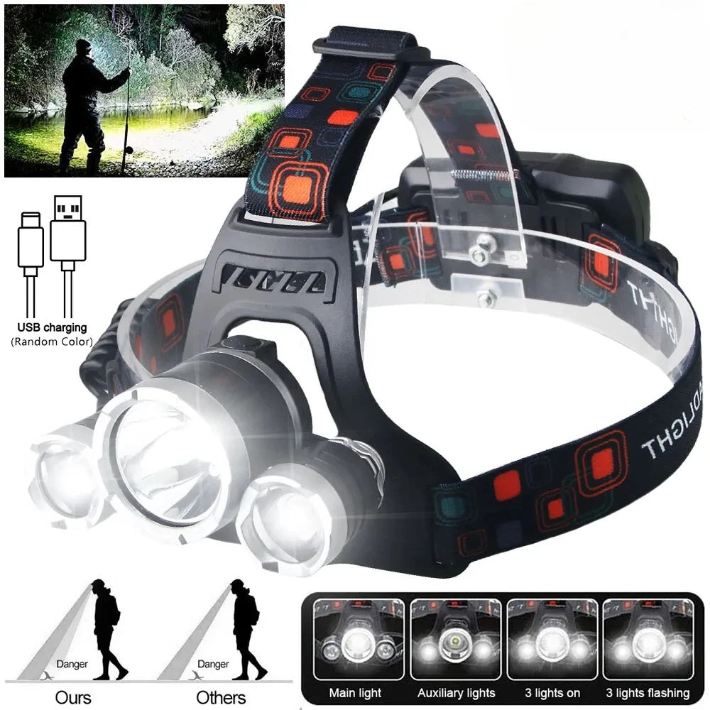 LumaPro LED Headlamp 18650 - 90 Degree Tilt For Outdoor Use