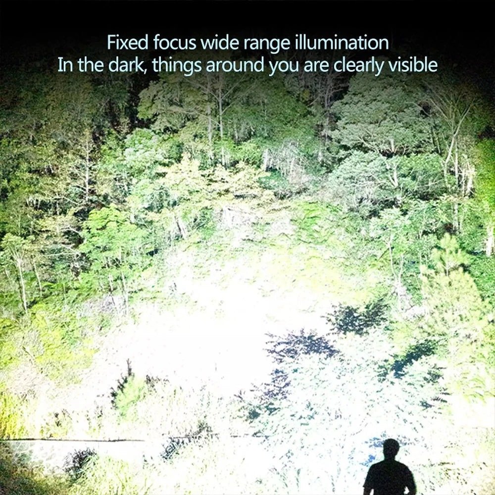 Choice LED Flashlight - USB Rechargeable Waterproof