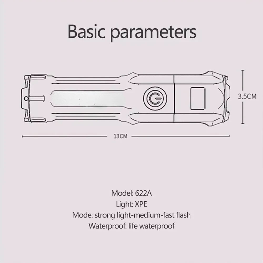 Choice LED Flashlight - USB Rechargeable Waterproof