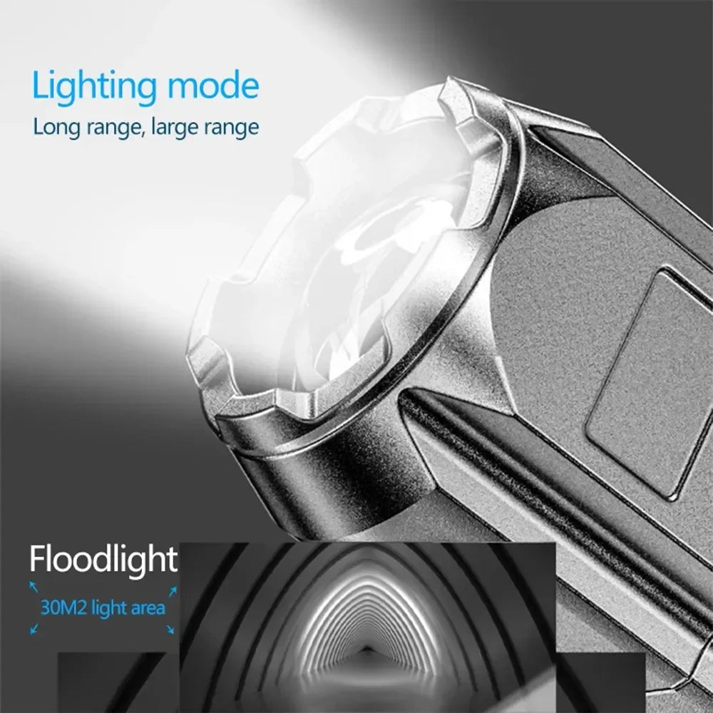 Choice LED Flashlight - USB Rechargeable Waterproof