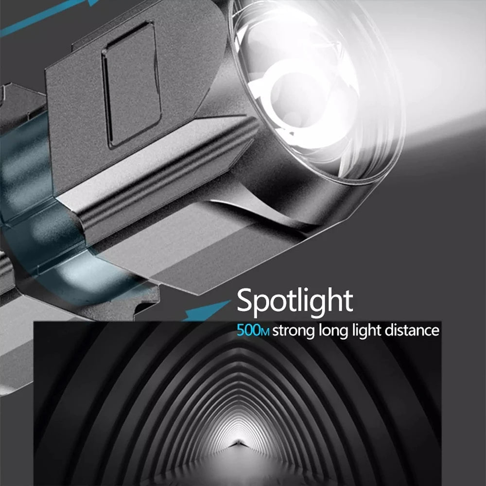 Choice LED Flashlight - USB Rechargeable Waterproof