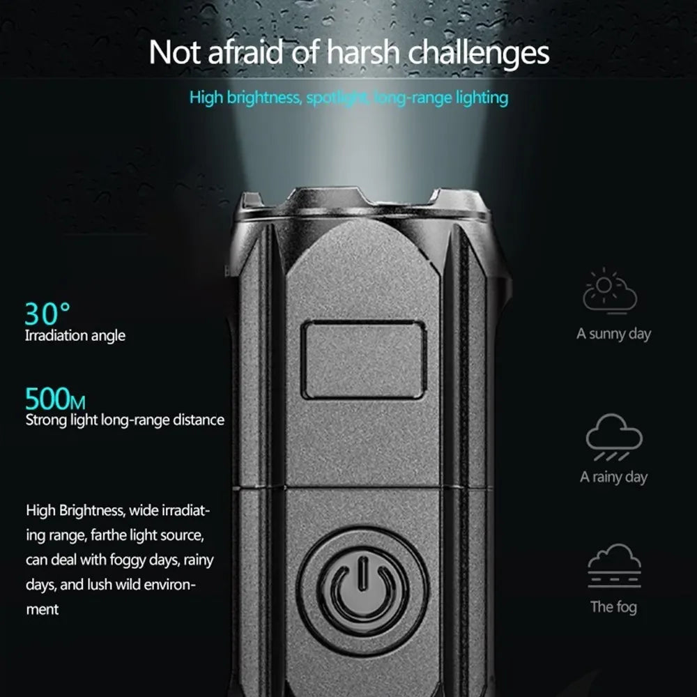 Choice LED Flashlight - USB Rechargeable Waterproof