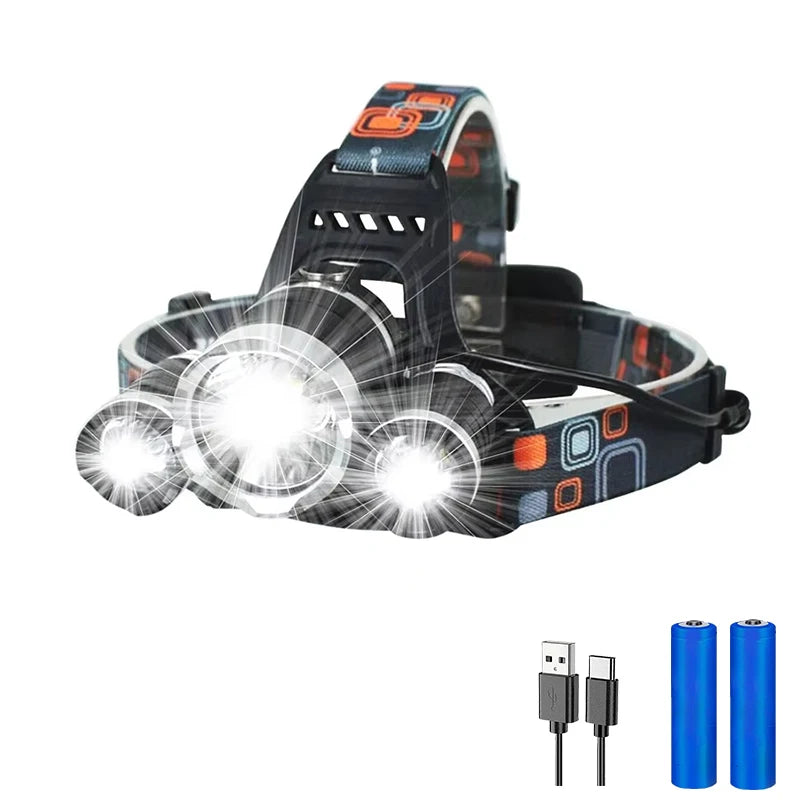 LumaPro LED Headlamp 18650 - 90 Degree Tilt For Outdoor Use