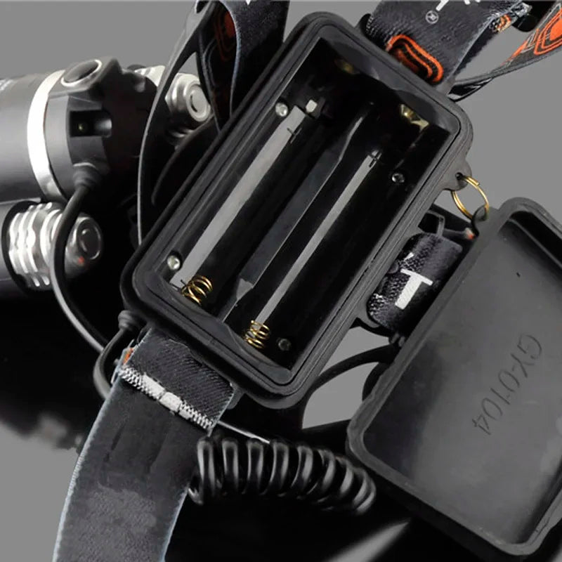 LumaPro LED Headlamp 18650 - 90 Degree Tilt For Outdoor Use